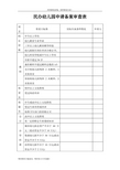 民办幼儿园申请备案审查表