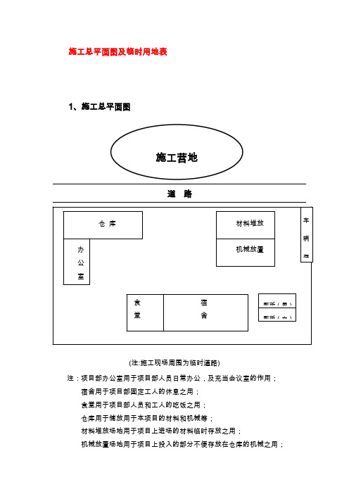 (完整word版)施工总平面图及临时用地表