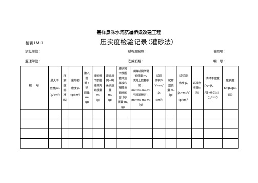 压实度检验记录(灌砂法)