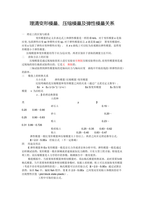 变形模量、压缩模量及弹性模量关系