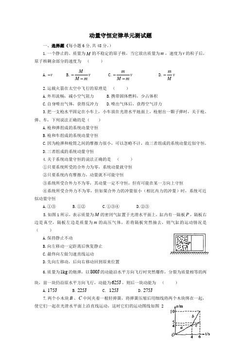 2019_2020学年高中物理第十六章动量守恒定律单元测试题(四)(含解析)新人教版选修3_5