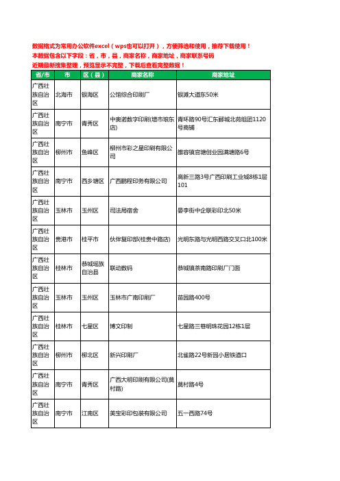 2020新版广西壮族自治区印刷工商企业公司商家名录名单黄页联系电话号码地址大全1417家