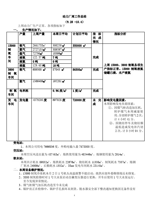 产量分析表 (3)