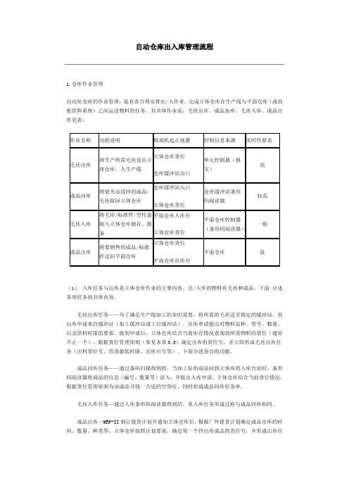 自动仓库出入库管理流程