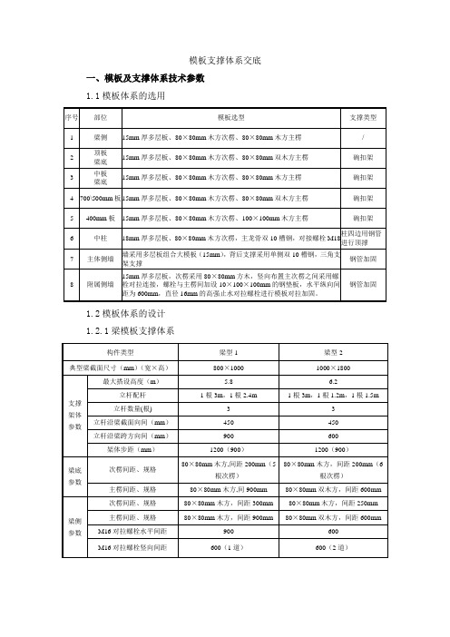 模板支撑体系交底