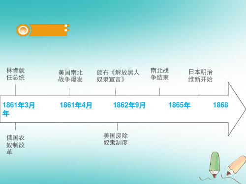 届中考历史总复习模块五世界近代史资产阶级统治的巩固与扩大PPT课件