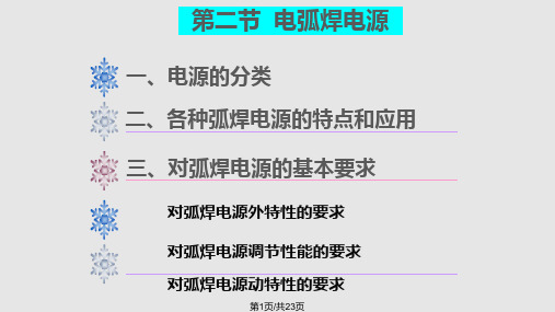 电弧焊电源PPT课件