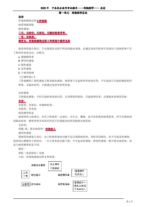 2020年 中医执业医师考试辅导——传染病学