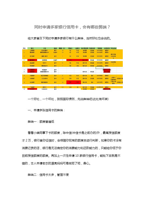 同时申请多家银行信用卡,会有哪些弊端？