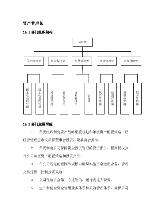 资产管理部部门及岗位职责