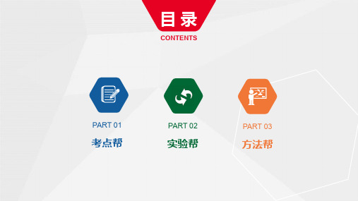 安徽省2020届中考化学大一轮复习课件 第五单元 化学方程式(共25张PPT)