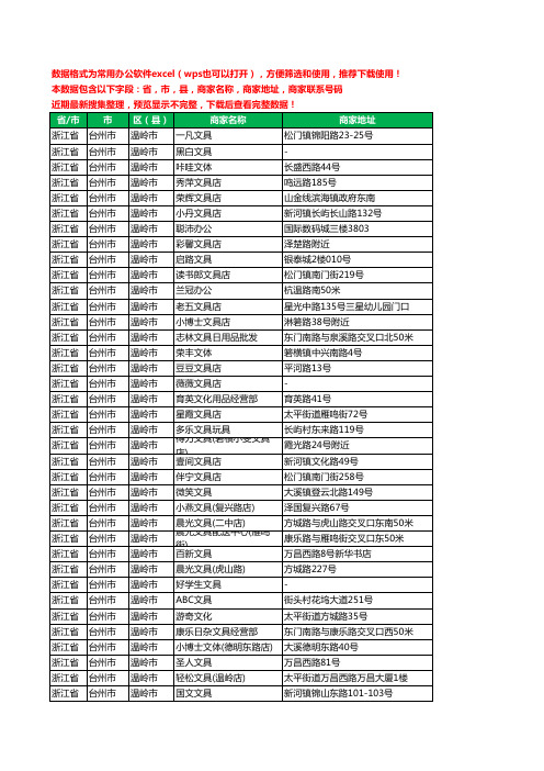 2020新版浙江省台州市温岭市办公用品工商企业公司商家名录名单联系电话号码地址大全114家