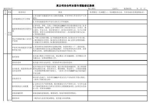 最新安全环水保专项检查记录表
