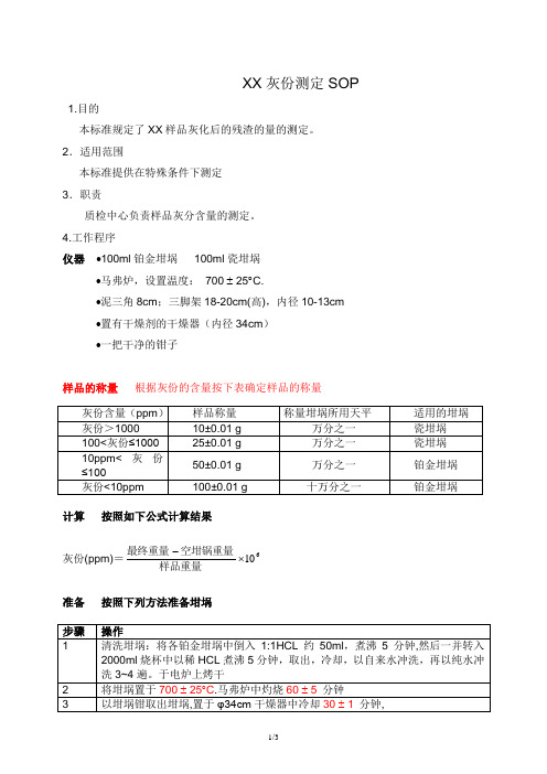 灰份测定SOP
