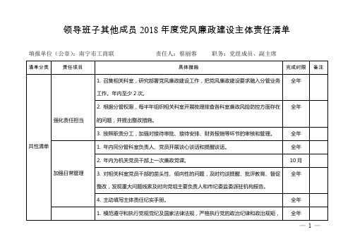领导班子其他成员2018党风廉政建设主体责任清单