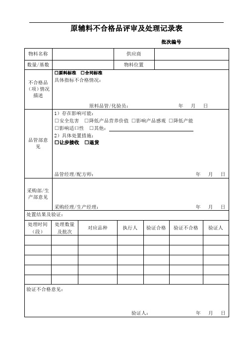 原辅料不合格品评审及处理记录表