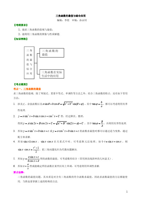 28总复习：三角函数的最值与综合应用(基础)知识讲解