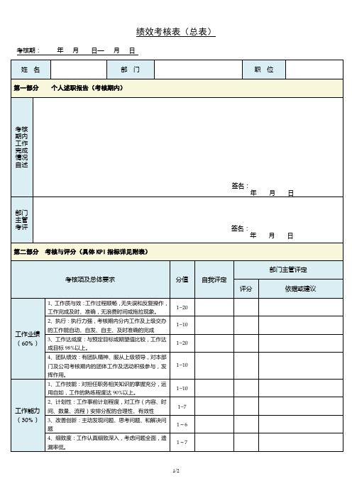绩效考核KPI表(总表)