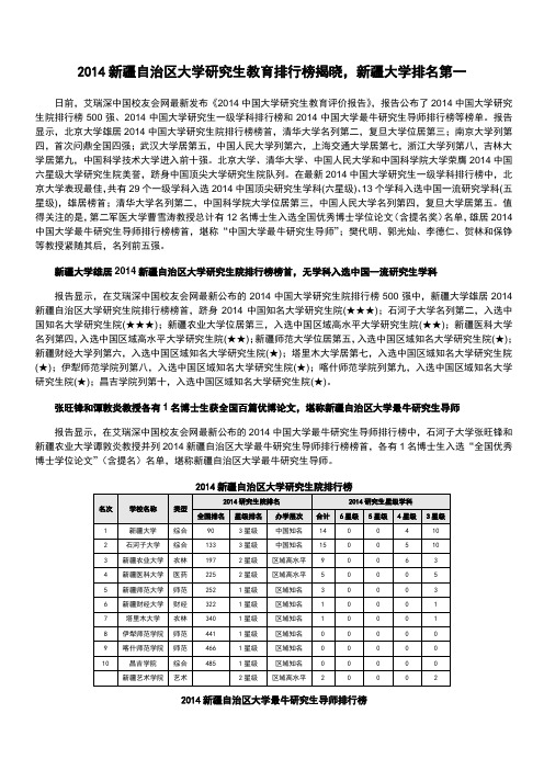 [51]地区排名：2014新疆自治区大学研究生教育排行榜