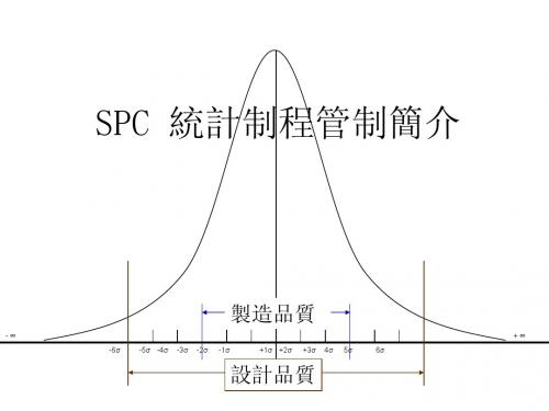 SPC 统计制程管制简介