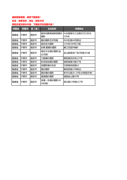 新版福建省宁德市福安市婚纱摄影企业公司商家户名录单联系方式地址大全12家
