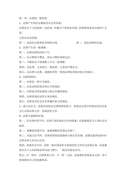 法律基础知识大综合(法硕入门必看)