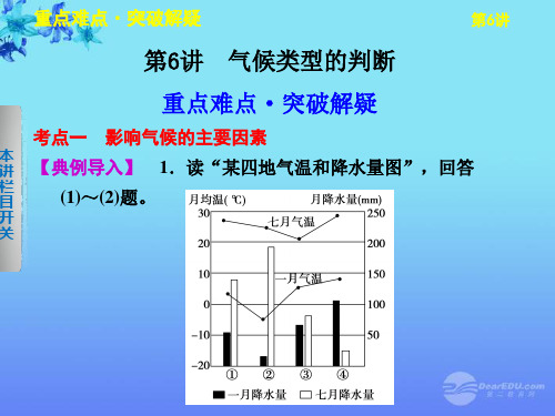 高考地理一轮复习 第三单元 第6讲 气候类型的判断课件 鲁教版必修1