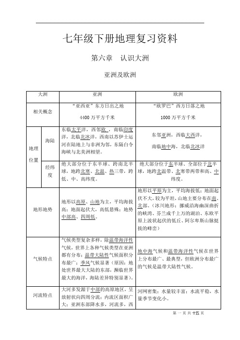 湘教版七年级地理下册 复习总结归纳资料