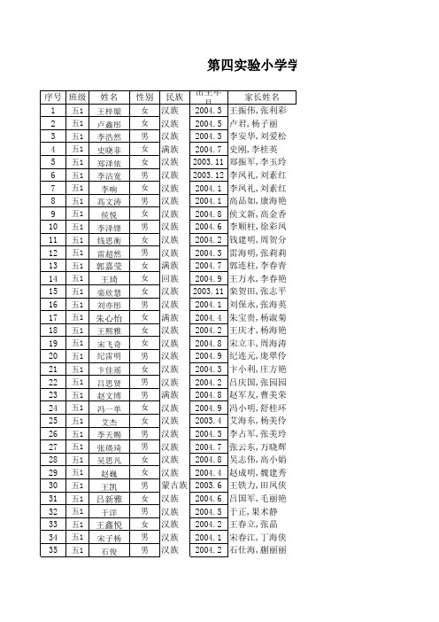学生花名册五(1)