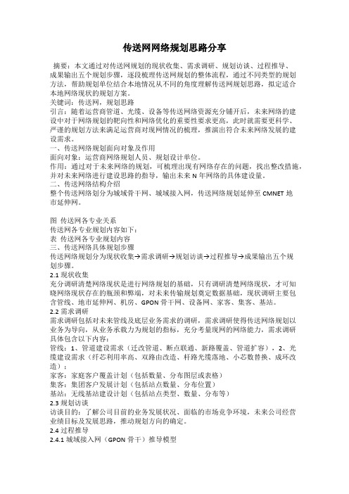 传送网网络规划思路分享
