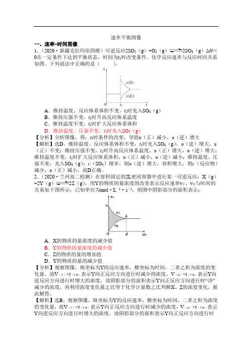 2020高考模拟题精细分类精美word版速率平衡专题4图像分析型