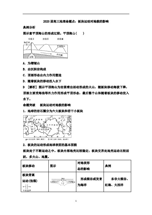 高三地理命题点：板块运动对地貌的影响