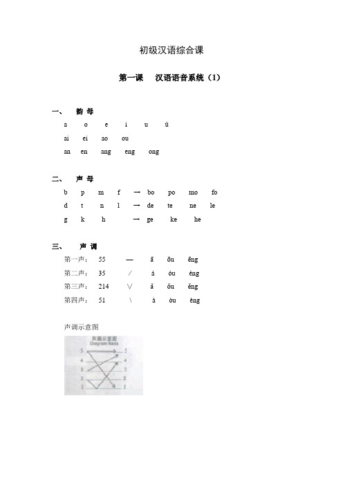 初级汉语综合课 第一课   汉语语音系统(1)