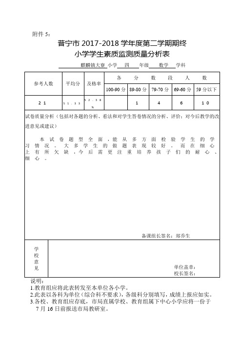 期末试卷分析表