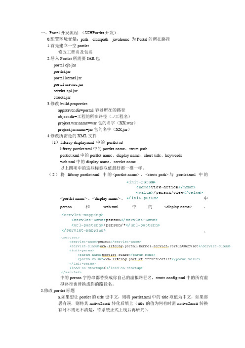 新手如何配置portal平台