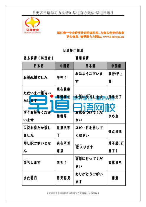 餐厅用语日语