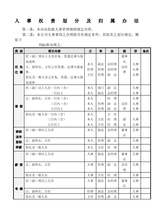 物流公司管理规章人事权责划分及归属办法制度范本格式