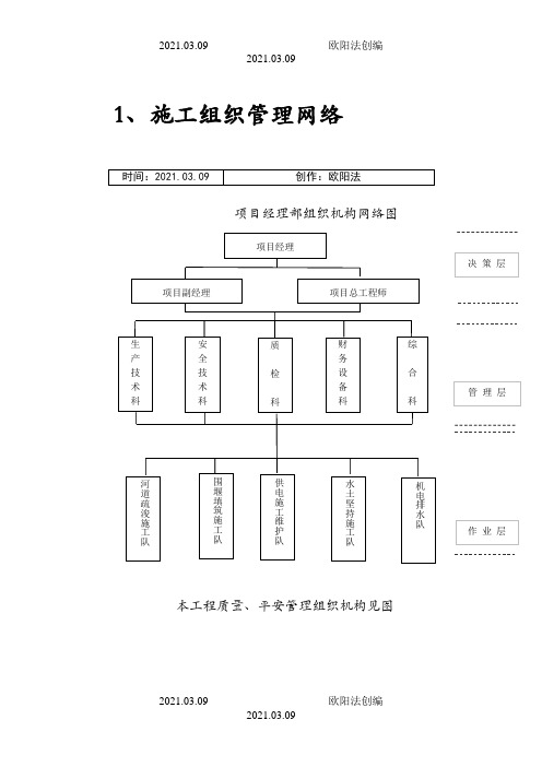 河道疏浚施工组织设计之欧阳法创编