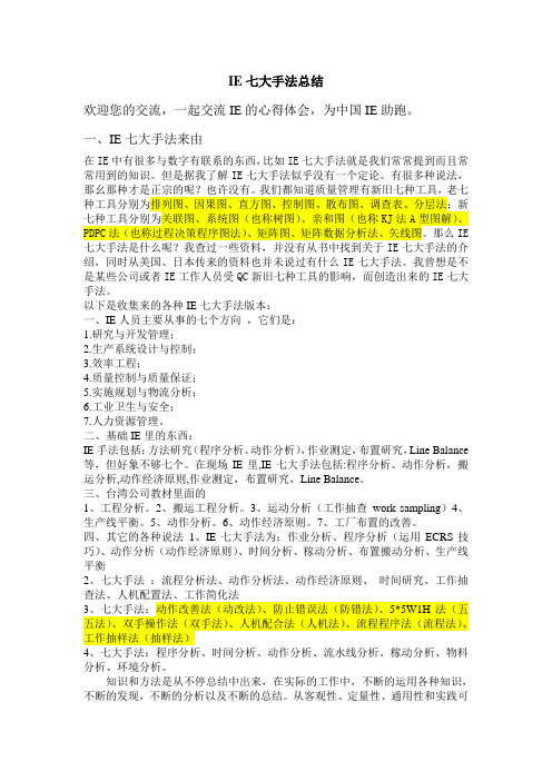 (完整版)IE七大手法总结,推荐文档