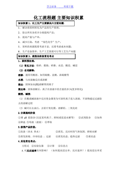 化工流程知识点