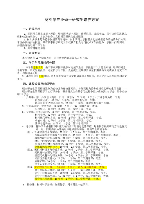 材料学专业硕士研究生培养方案