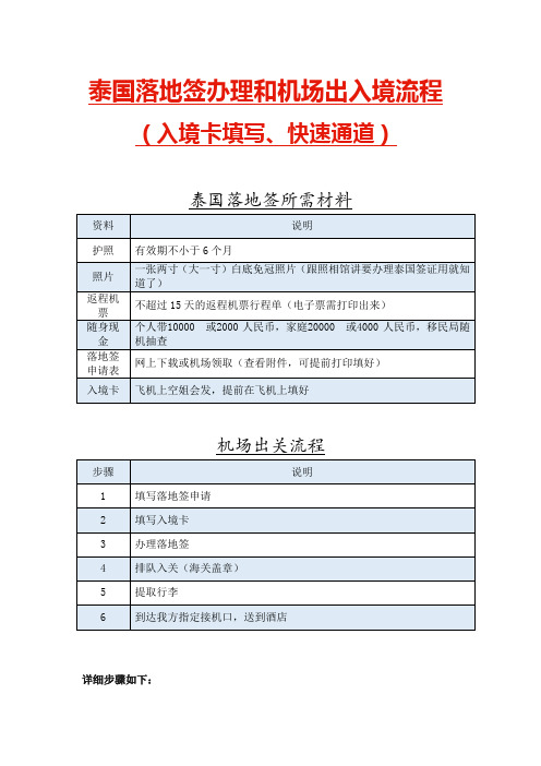 泰国落地签材料和出关流程