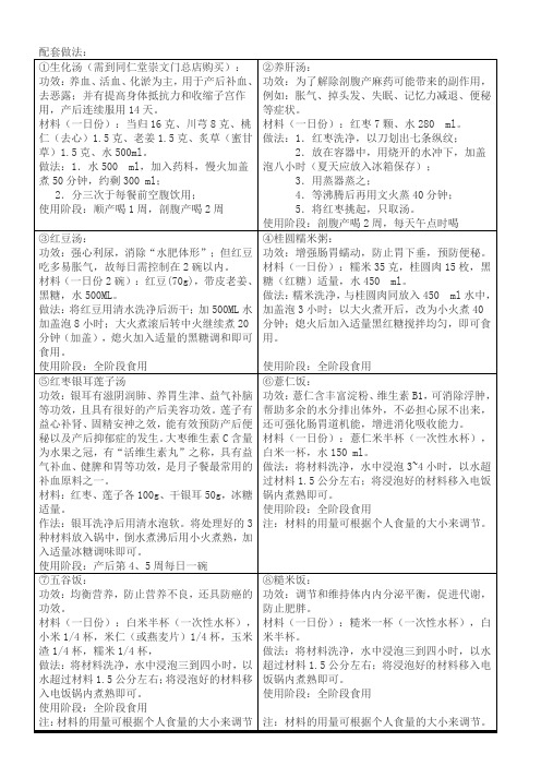 顺产剖腹产全面周期食谱做法