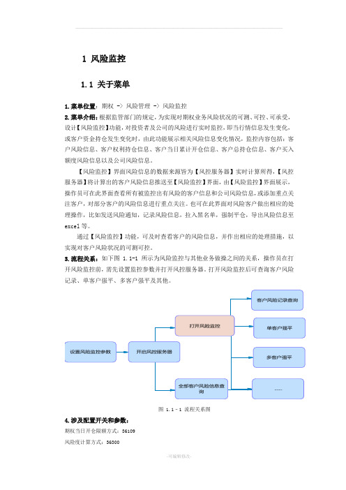 股票期权系统_风控模块使用说明书