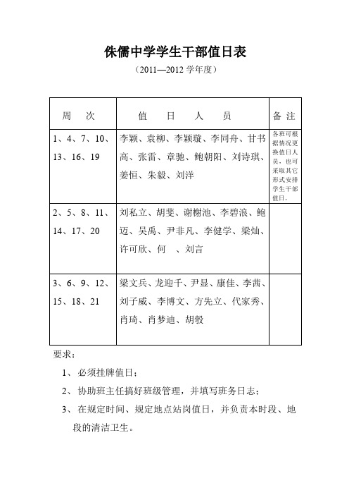 侏儒中学学生干部值日表