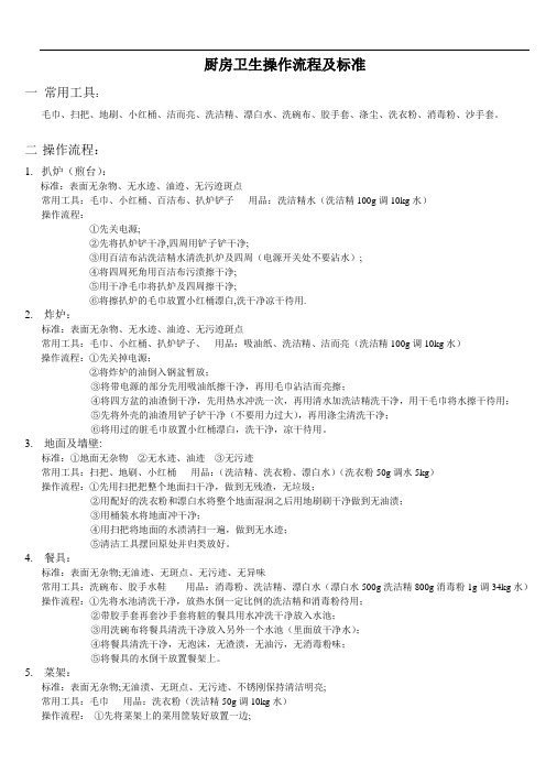 餐厅厨房卫生标准