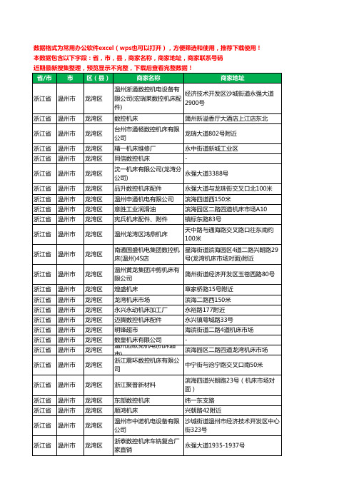2020新版浙江省温州市龙湾区机床工商企业公司商家名录名单联系电话号码地址大全45家