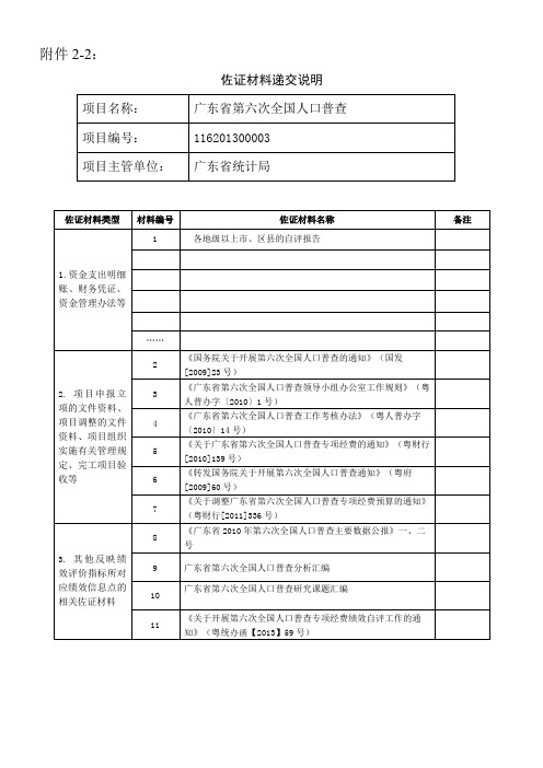 佐证材料递交说明