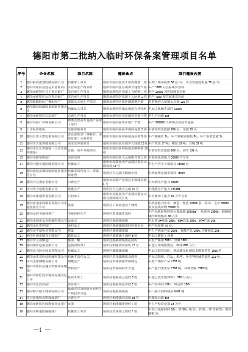 德阳市第二批纳入临时环保备案管理项目名单