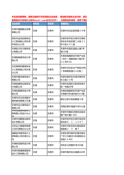 2020新版天津市装饰设计工商企业公司名录名单黄页联系方式大全496家